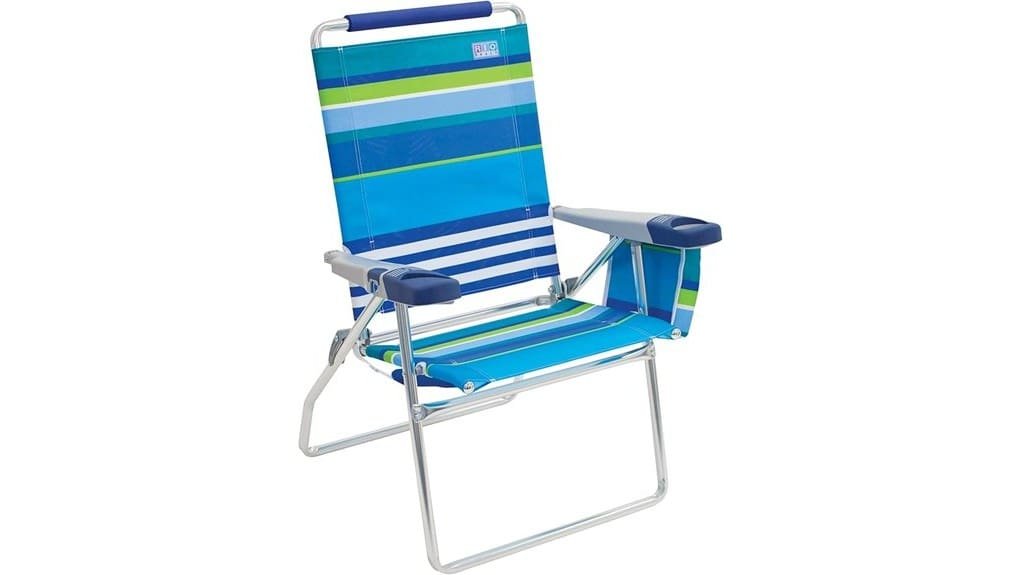 rio brands 17 folding beachchair